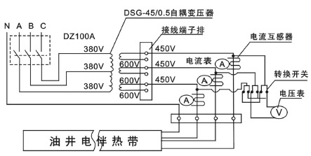 DXW-PF石油行業(yè)專(zhuān)用油井電伴熱帶電熱帶(圖4)